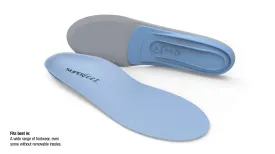 BLUE Insoles